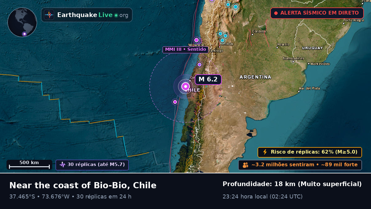 Bío-Bío, Chile