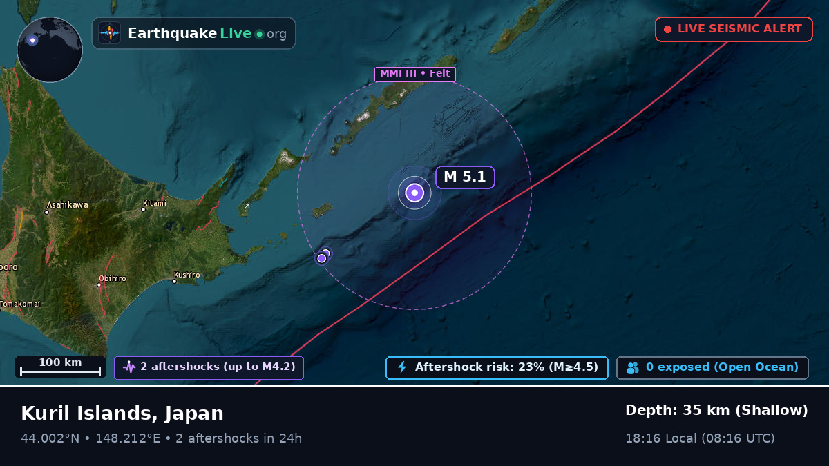 North Pacific Ocean (Japan)