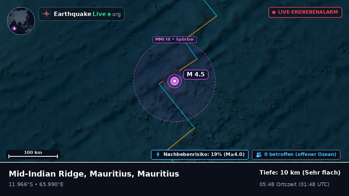 Indischer Ozean (Mauritius)