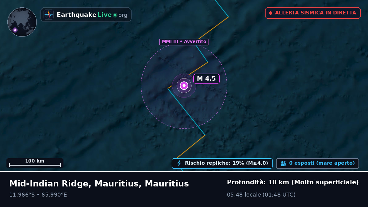 Oceano Indiano (Mauritius)
