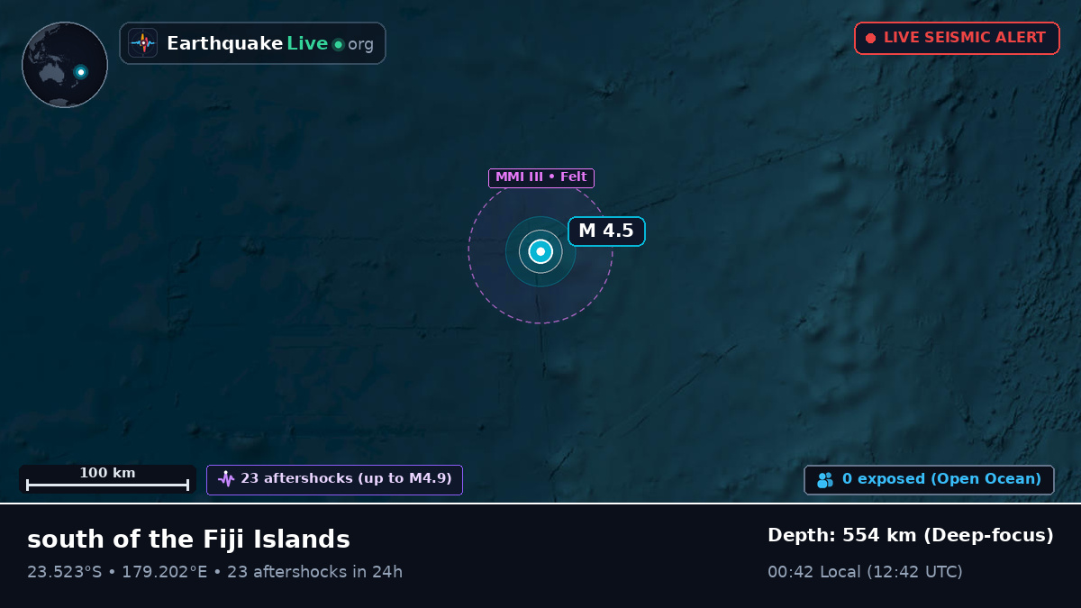 South Pacific Ocean (Fiji)