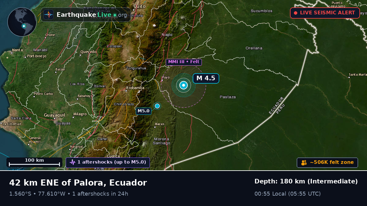 Pastaza, Ecuador