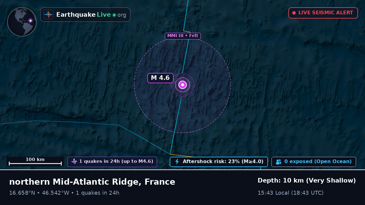 North Atlantic Ocean (France)