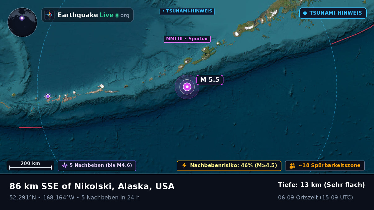 Beringmeer (USA)