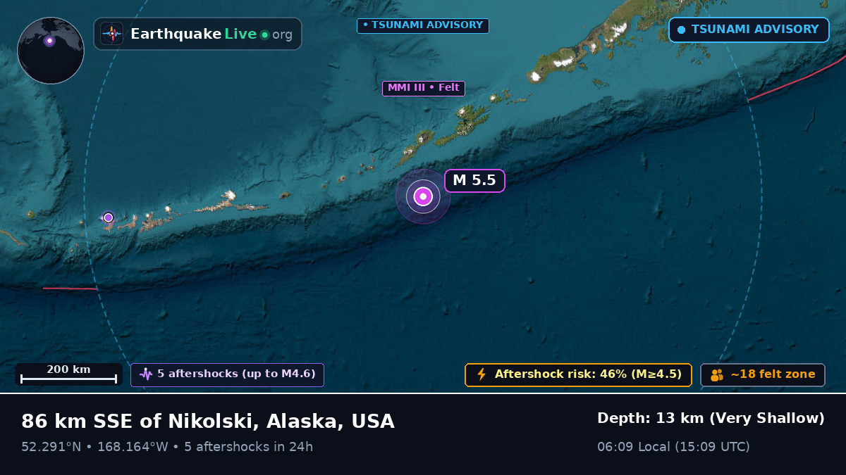 Bering Sea (USA)