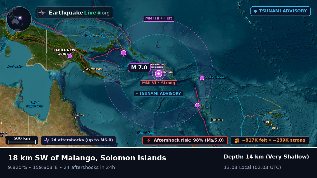Solomon Sea (Solomon Islands)