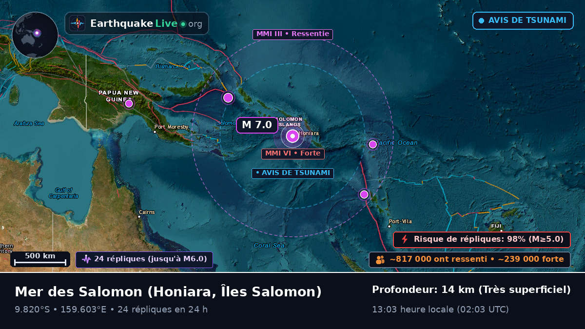 Mer des Salomon (Îles Salomon)