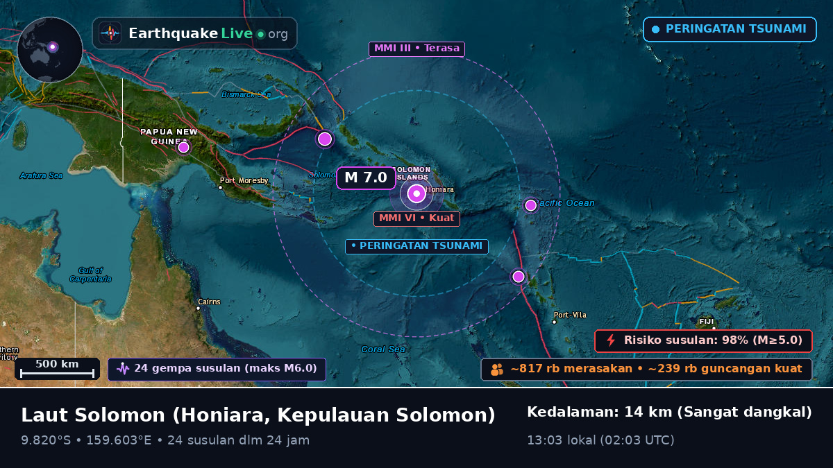Laut Solomon (Kepulauan Solomon)