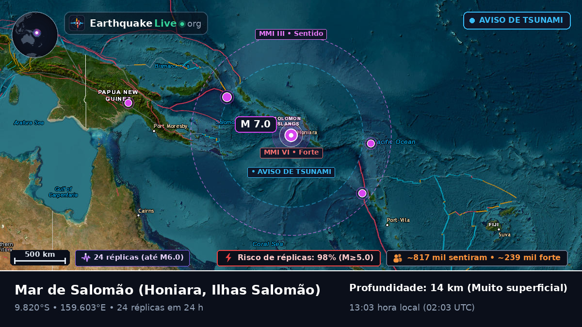 Mar de Salomão (Ilhas Salomão)