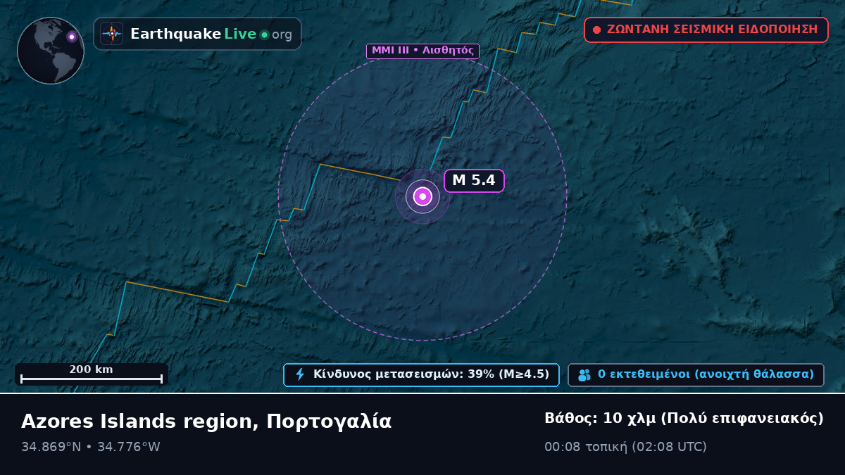 Βόρειος Ατλαντικός Ωκεανός (Πορτογαλία)