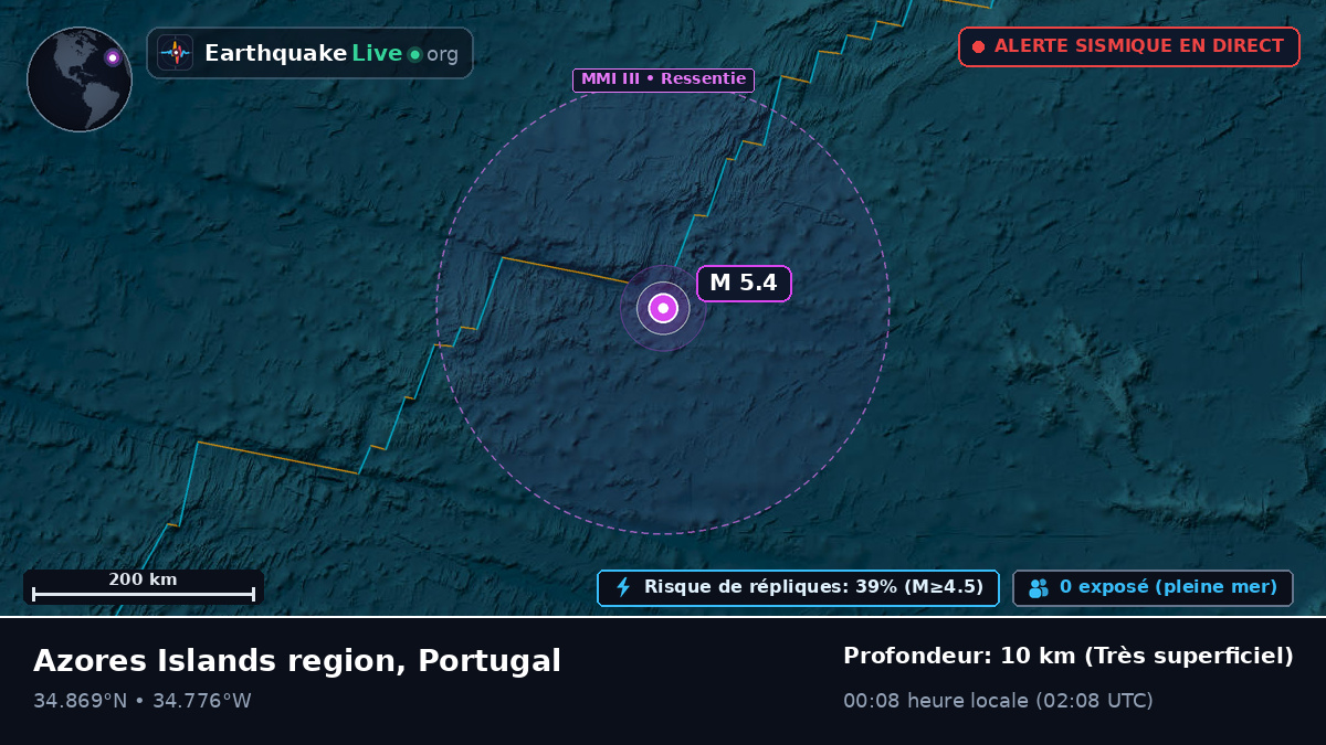 Océan Atlantique Nord (Portugal)