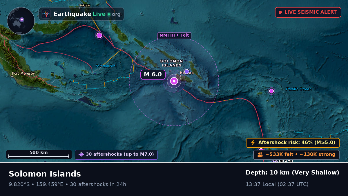 Solomon Sea (Solomon Islands)