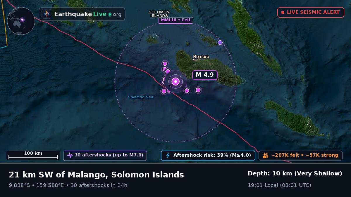 Solomon Sea (Solomon Islands)