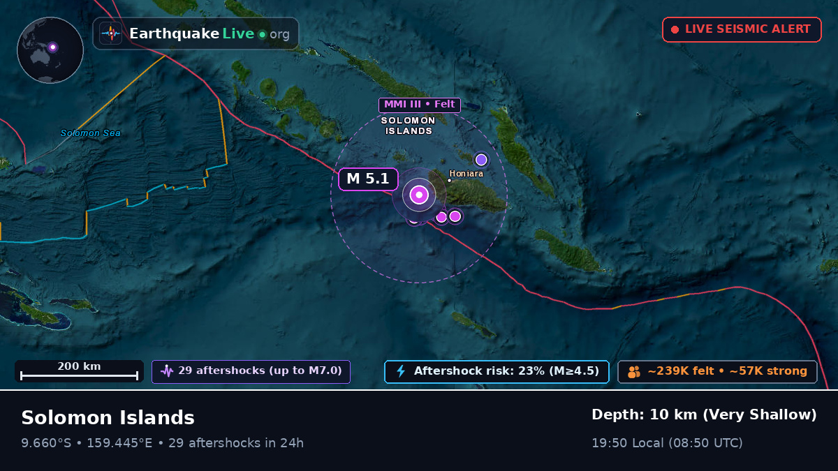 Solomon Sea (Solomon Islands)