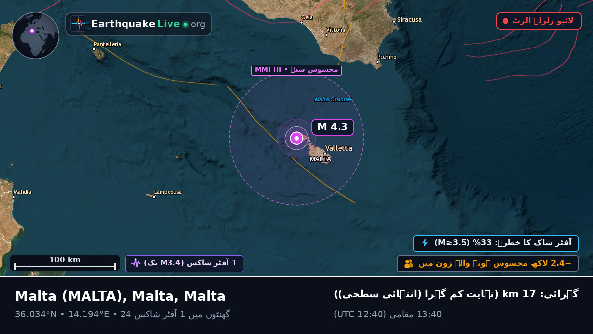 Valletta, Malta