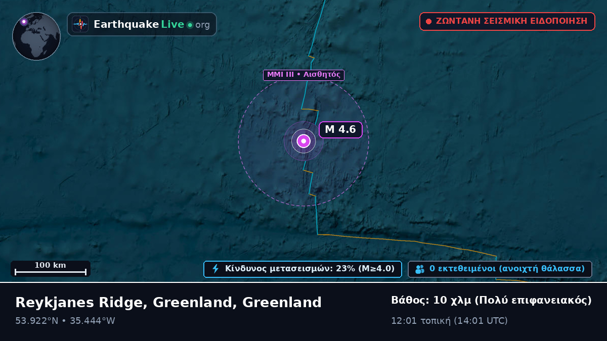 Βόρειος Ατλαντικός Ωκεανός (Greenland)