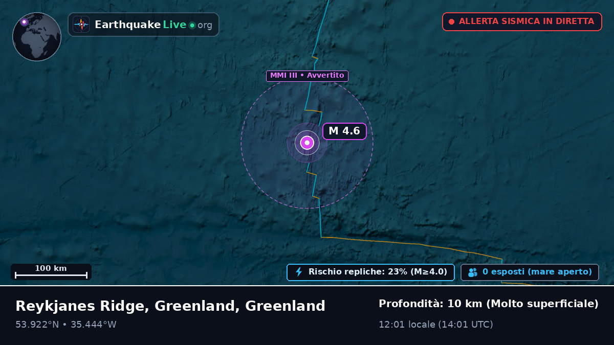 Oceano Atlantico settentrionale (Greenland)