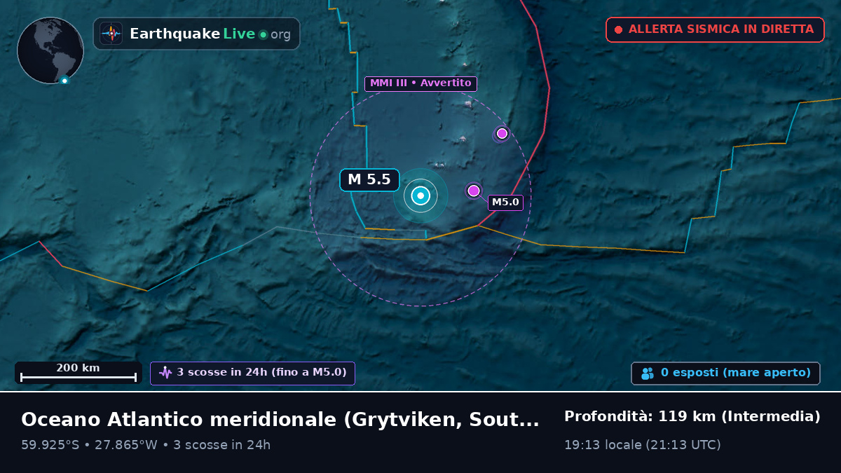 Oceano Atlantico meridionale (South Georgia and the Islands)