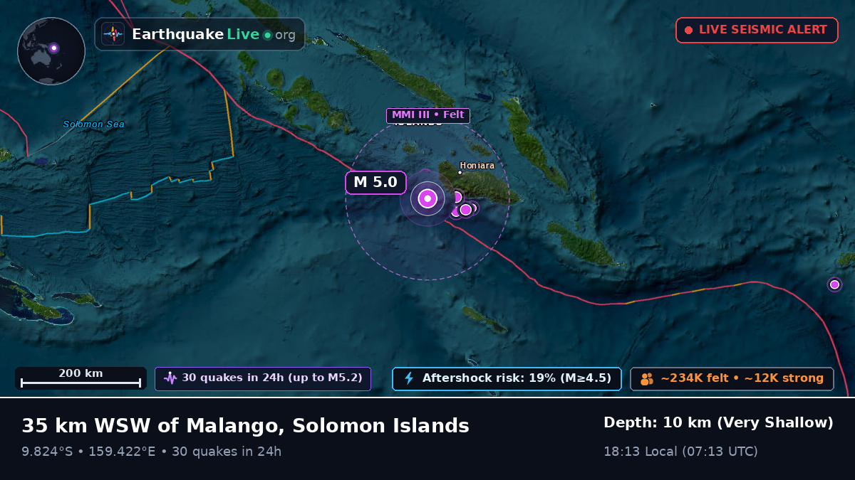 Solomon Sea (Solomon Islands)