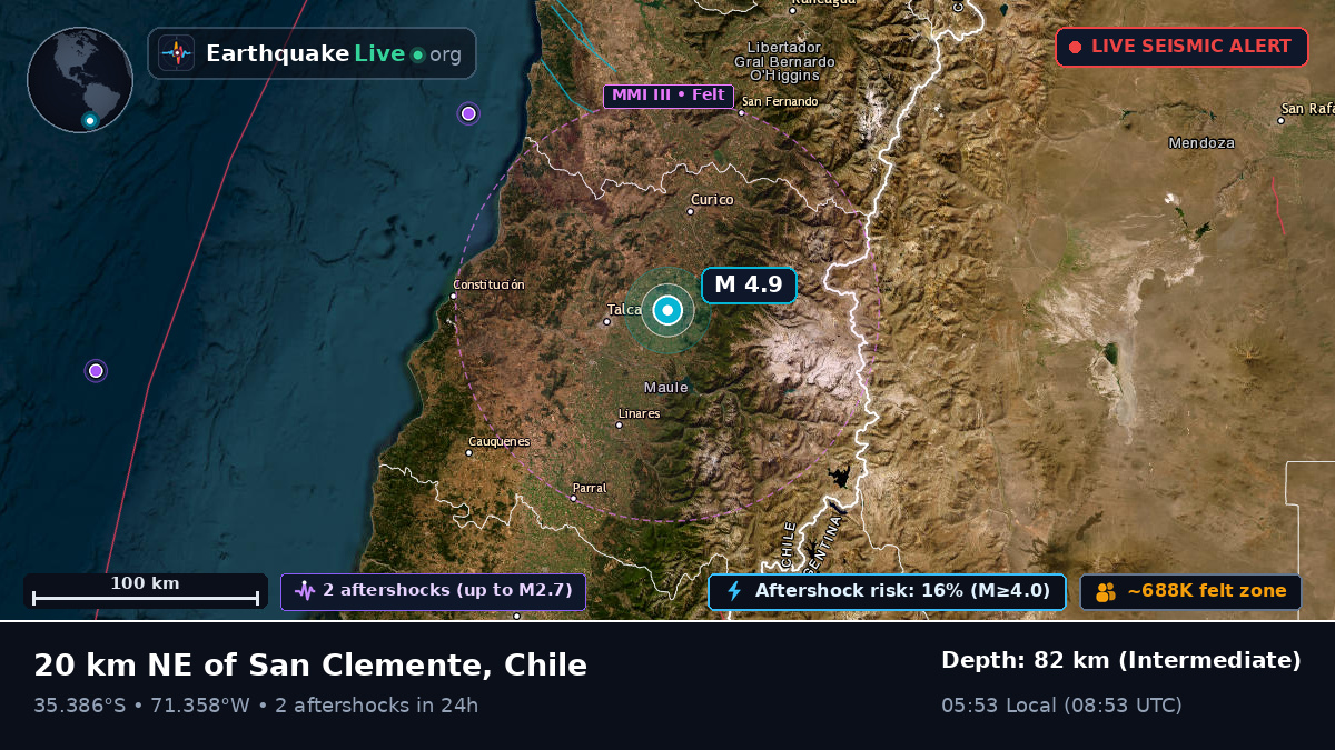 Talca, Maule, Chile