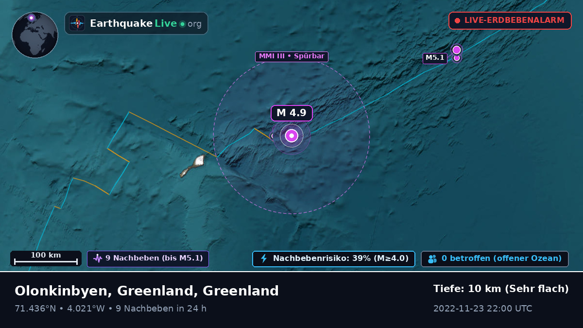 Arktischer Ozean (Greenland)