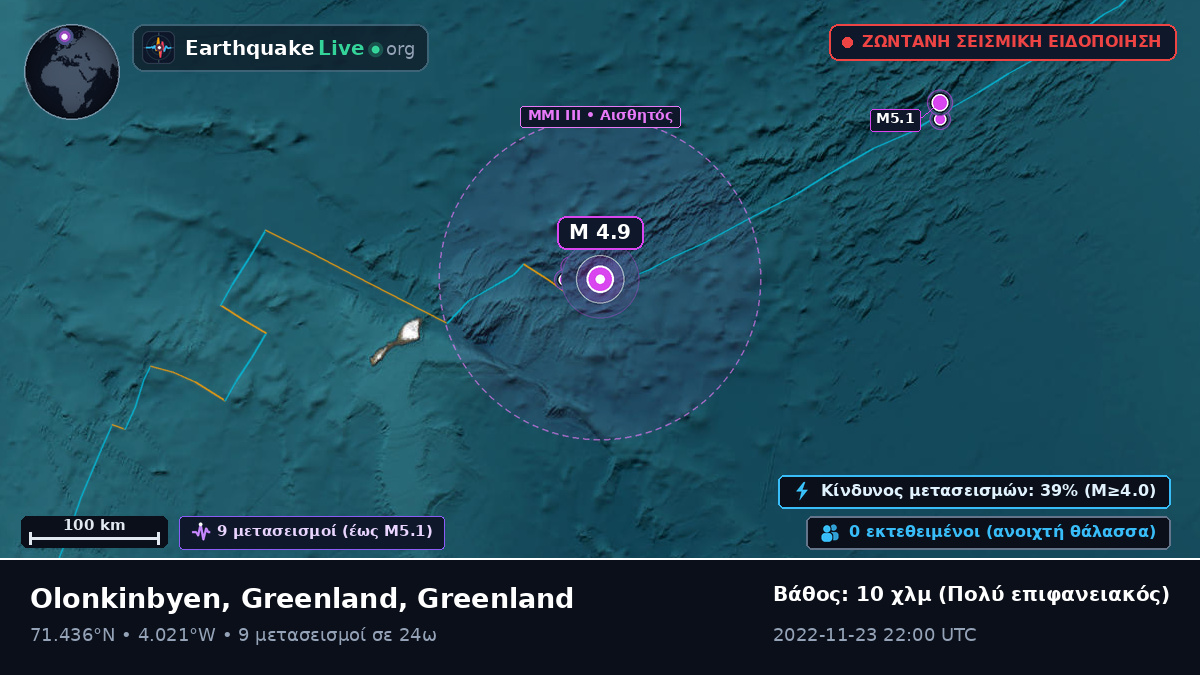 Αρκτικός Ωκεανός (Greenland)