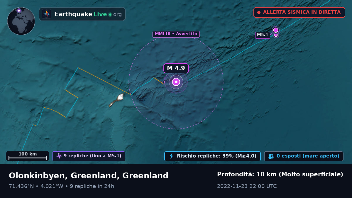 Oceano Artico (Greenland)