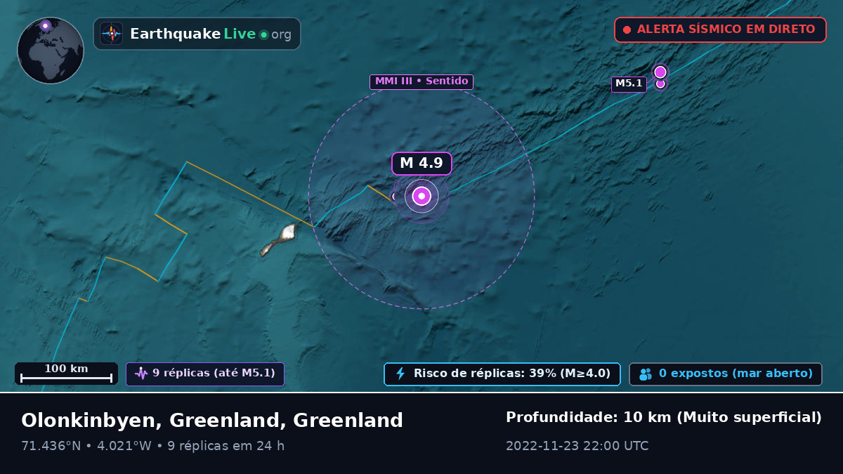 Oceano Ártico (Greenland)