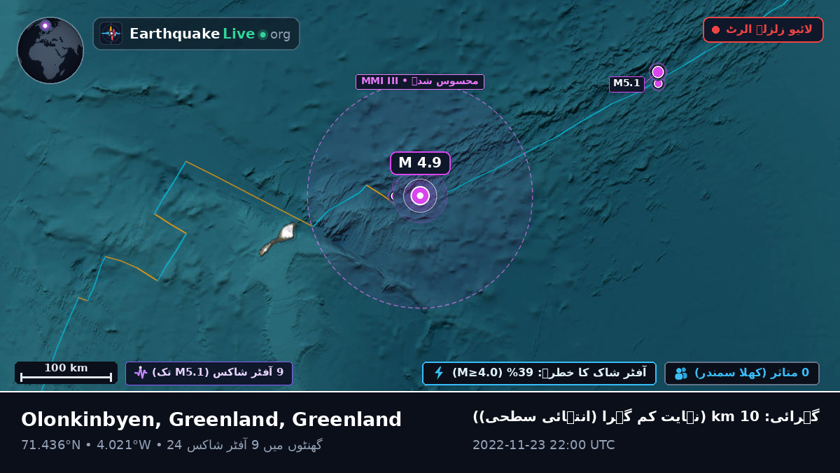 بحر منجمد شمالی (Greenland)