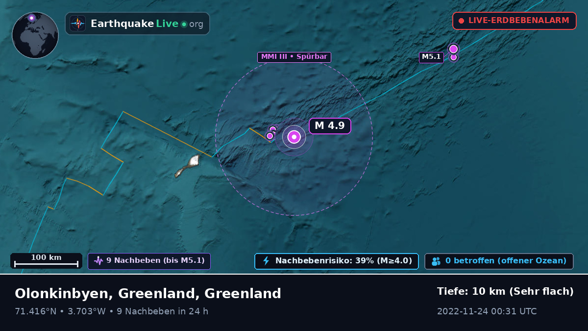 Arktischer Ozean (Greenland)