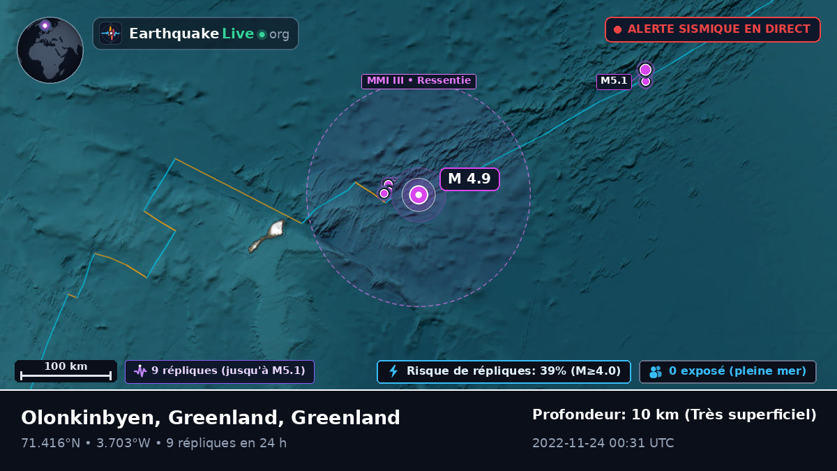 Océan Arctique (Greenland)