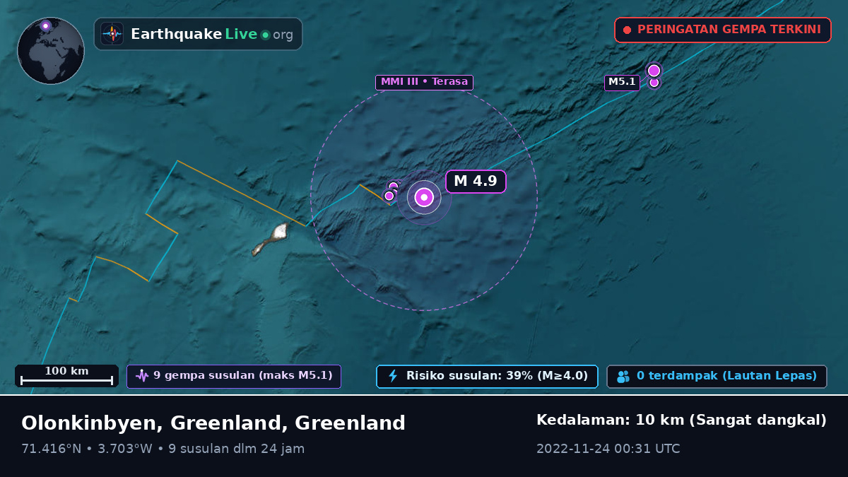 Samudra Arktik (Greenland)