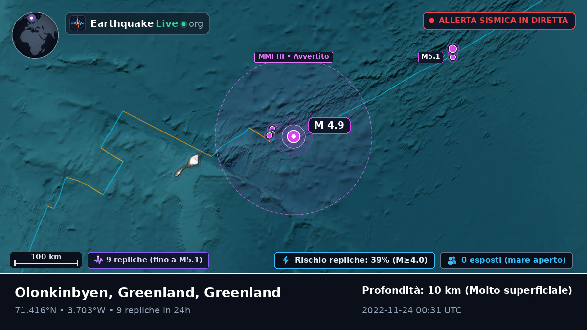 Oceano Artico (Greenland)