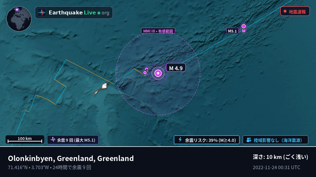北極海 (Greenland)