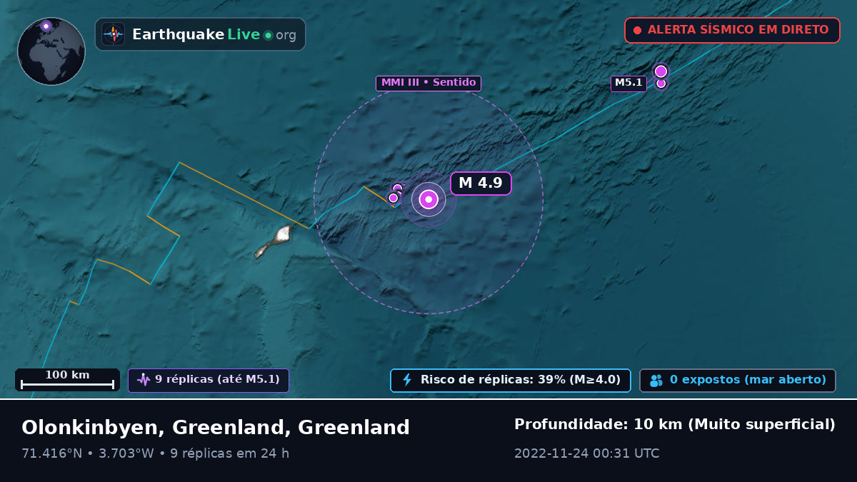 Oceano Ártico (Greenland)