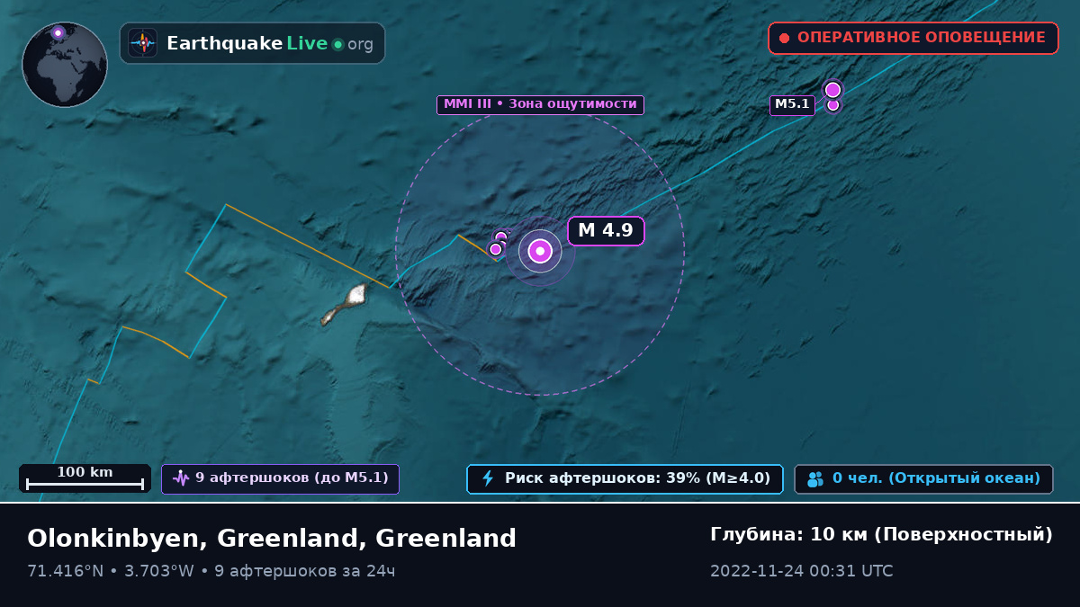 Северный Ледовитый океан (Greenland)