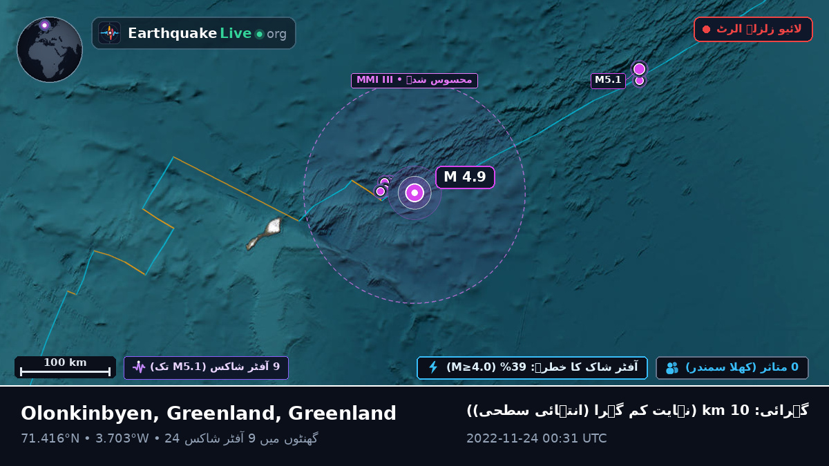 بحر منجمد شمالی (Greenland)
