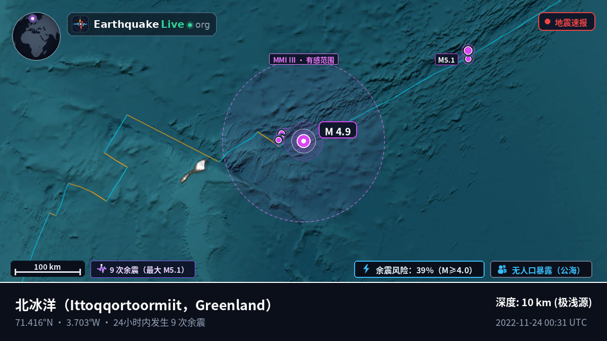 北冰洋 (Greenland)