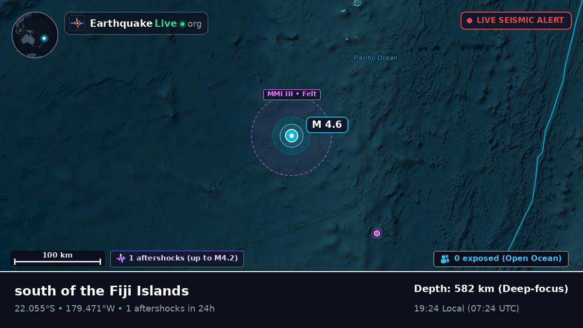 South Pacific Ocean (Tonga)