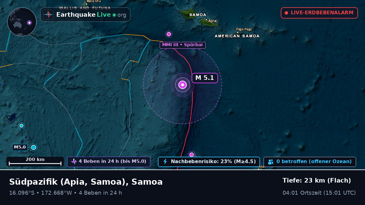 Südpazifik (Samoa)