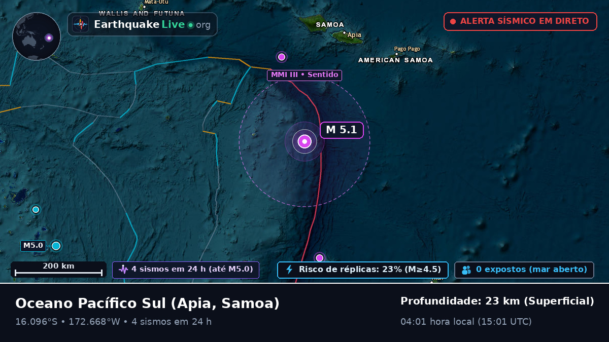 Oceano Pacífico Sul (Samoa)