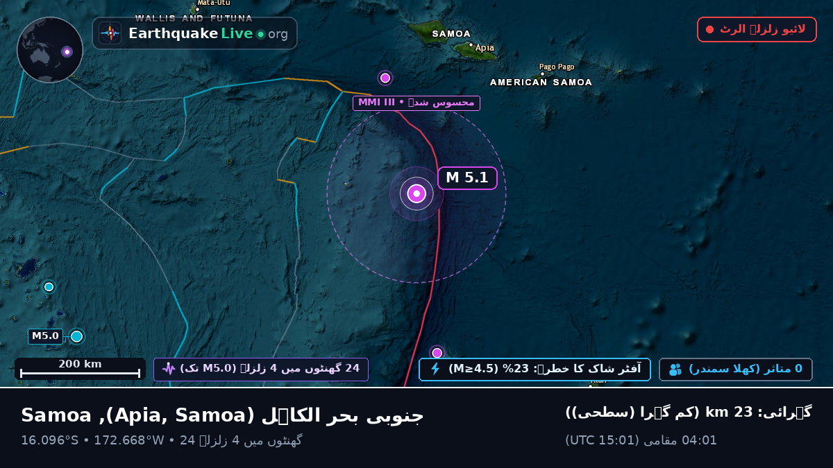 جنوبی بحر الکاہل (Samoa)