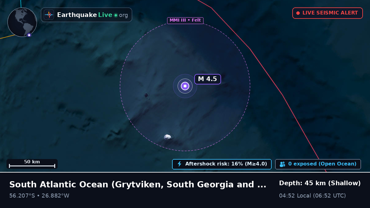 South Atlantic Ocean (South Georgia and the Islands)