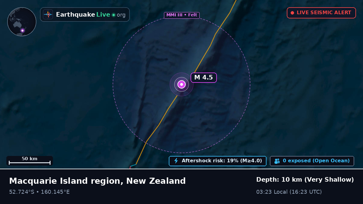 South Pacific Ocean (New Zealand)