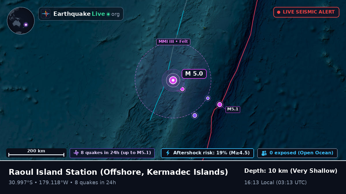 Off the coast of Raoul Island Station, Kermadec Islands