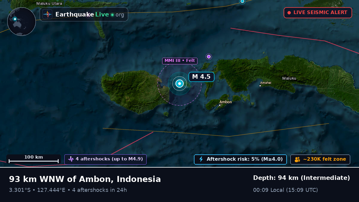 Off the coast of Ambon, Indonesia