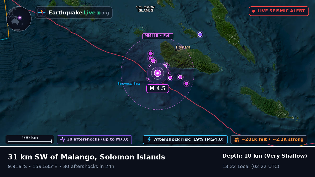 Solomon Sea (Solomon Islands)