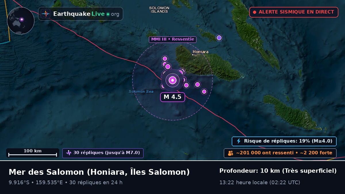 Mer des Salomon (Îles Salomon)