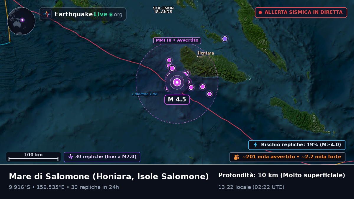 Mare di Salomone (Isole Salomone)