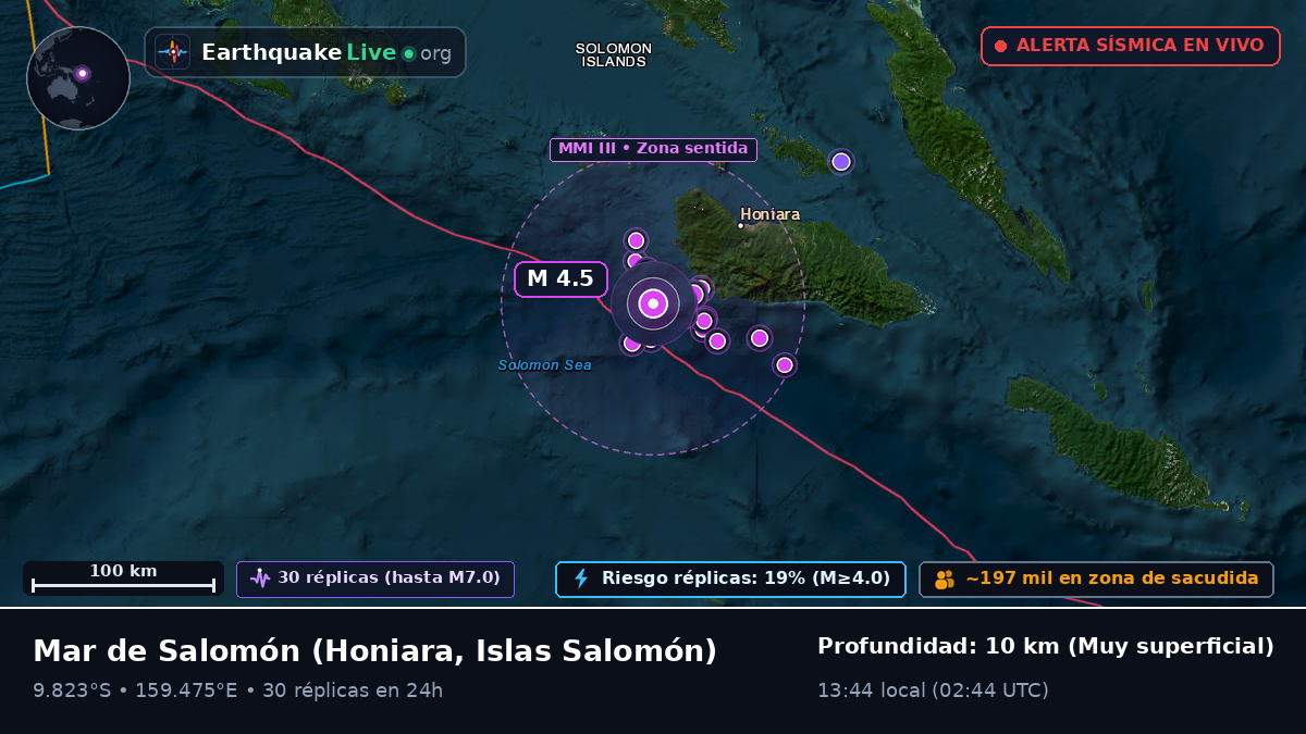 Mar de Salomón (Islas Salomón)